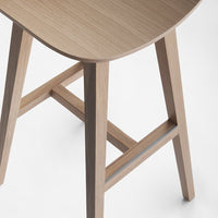 Kuskoa Bar/Counter Stool