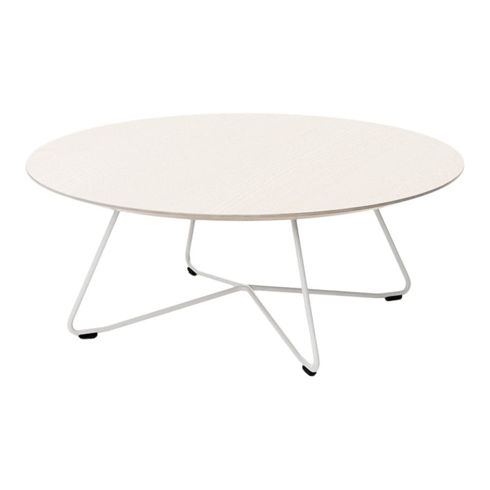 Round coffee table with a sleek white top and minimalist white metal legs, perfect for modern decor.